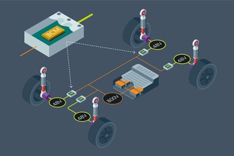 Automotive PDN using the BCM6135 image