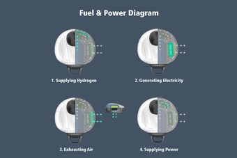 Media-alert-doosan-fuel-power-diagram-small.jpg