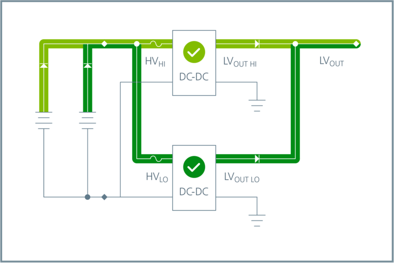 Dual-800V parallel battery configuration image