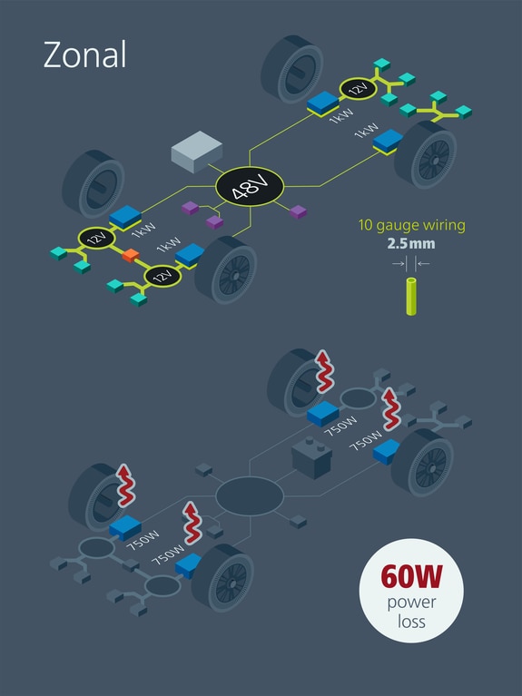 60W power loss BEV weight image B