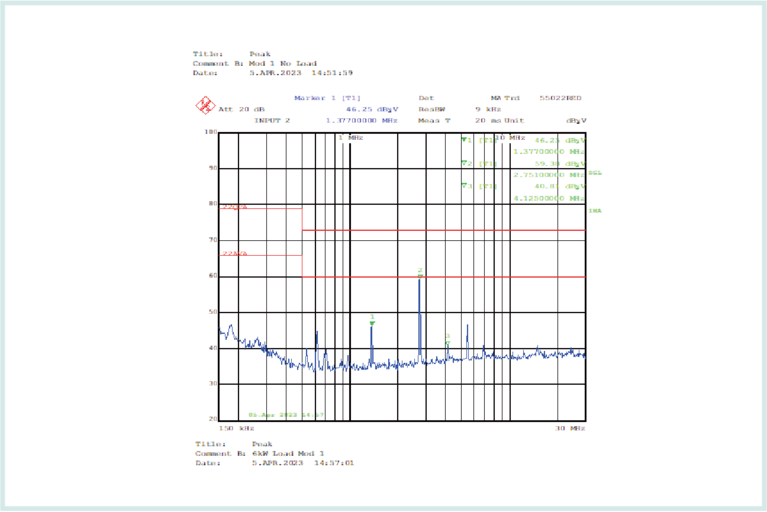 NBM9280 frequency test image