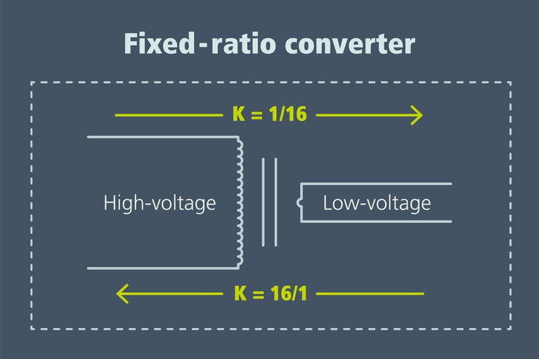 Fixed-ratio converter image