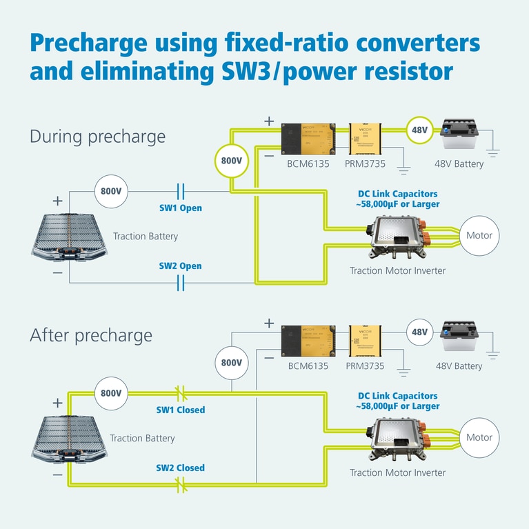 Fixed-ratio converter and a voltage regulator image