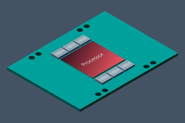 Conceptual genAI accelerator module image