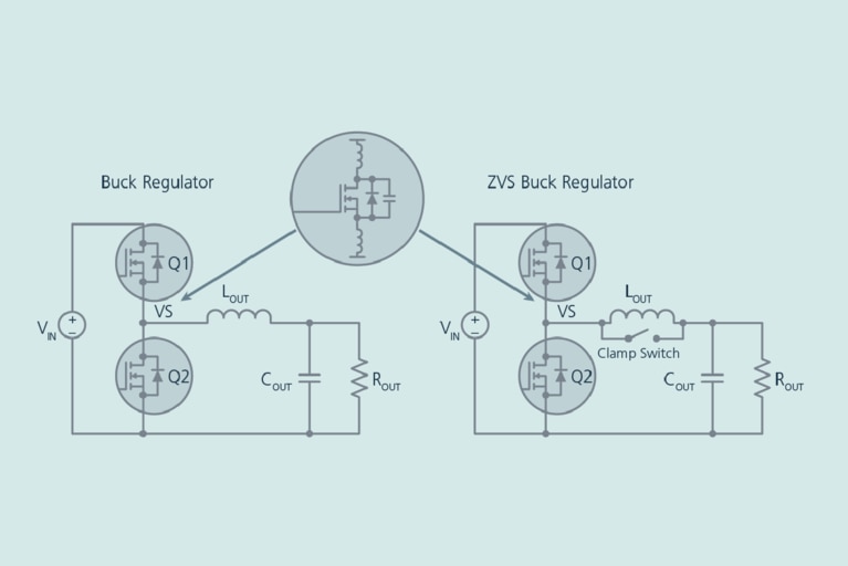 Topology parasitics image
