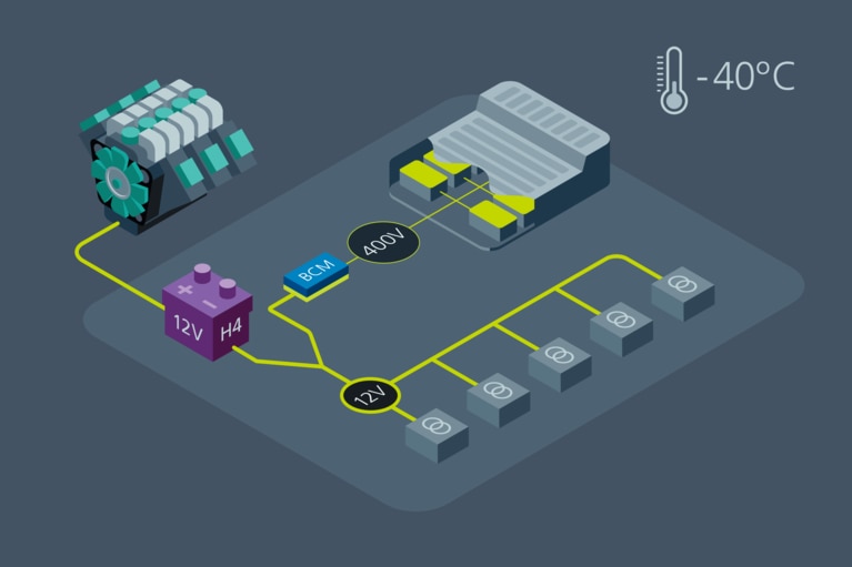 Vicor modules coupled with 12V starter battery image