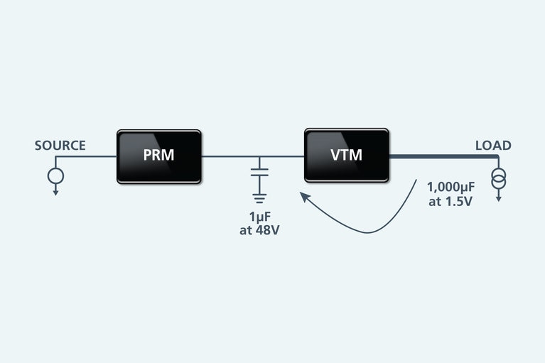 Reduction of capacitance with Factorized Power Architecture image